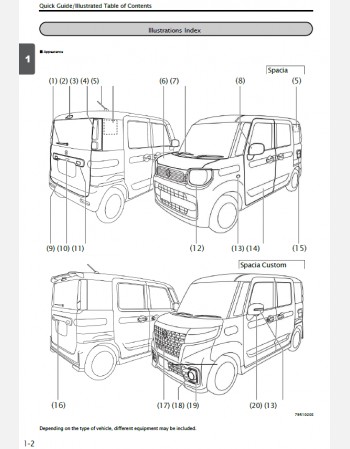 suzuki spacia 2023 2024 & 2025 owners manual in english (jdm)